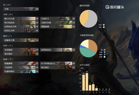 �f���Ƹ��������M���]1