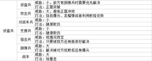 ����Ů����4�W���湥��