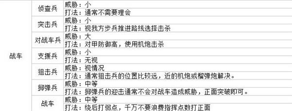 ����Ů����4�W���湥��