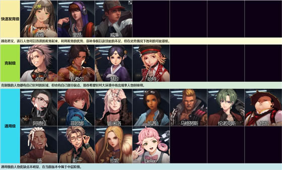 ��ɫ�Ҵ��߽�ɫ�Ƽ�2