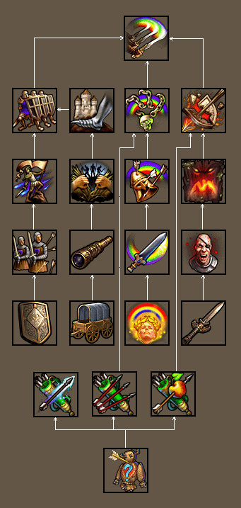 ��Ӣ�۟o��5���d��ħ���T֮Ӣ�۟o��5 �Gɫ���İ�-�_�����