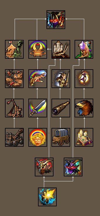 ��Ӣ�۟o��5���d��ħ���T֮Ӣ�۟o��5 �Gɫ���İ�-�_�����