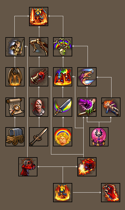 ��Ӣ�۟o��5���d��ħ���T֮Ӣ�۟o��5 �Gɫ���İ�-�_�����