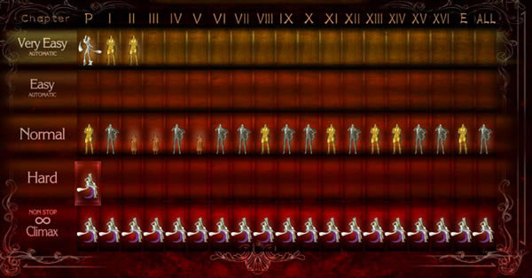 ����ʹħŮ�����浵_����ʹħŮȫ�ռ�ȫ����ȫ��װ�����浵 ��ɫ��-���ĵ���