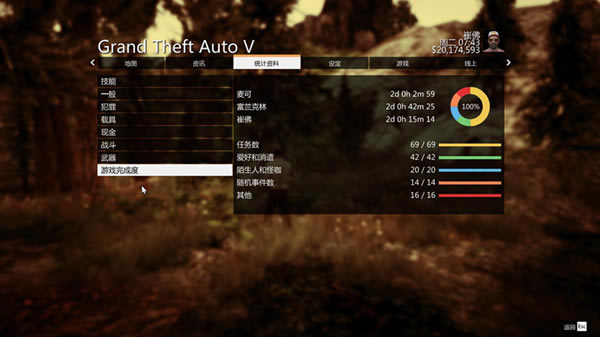 gta5�浵_��GTA5��200%ͨ���ռ��浵�����桢ѧϰ��ͨ�ã�-���ĵ���