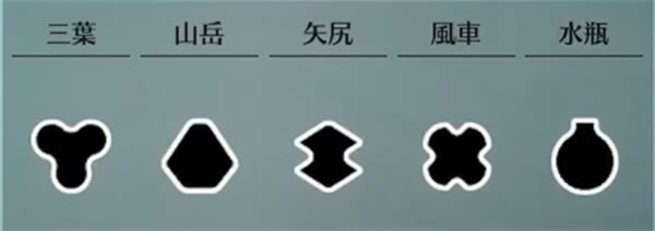 �{ɫ�f�h���İ�����ָ��2