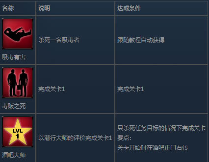 ˹�R�،W(xu��)��(x��)��ɾ�ָ��