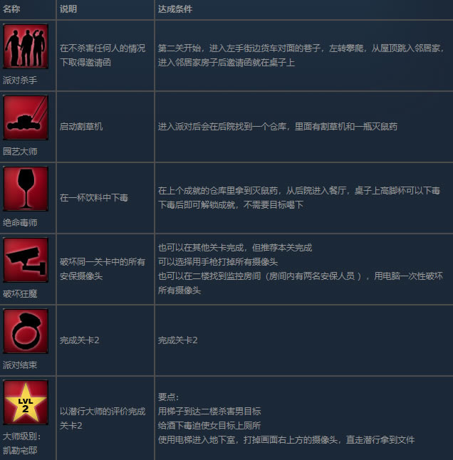 ˹�R�،W(xu��)��(x��)��ɾ�ָ��2