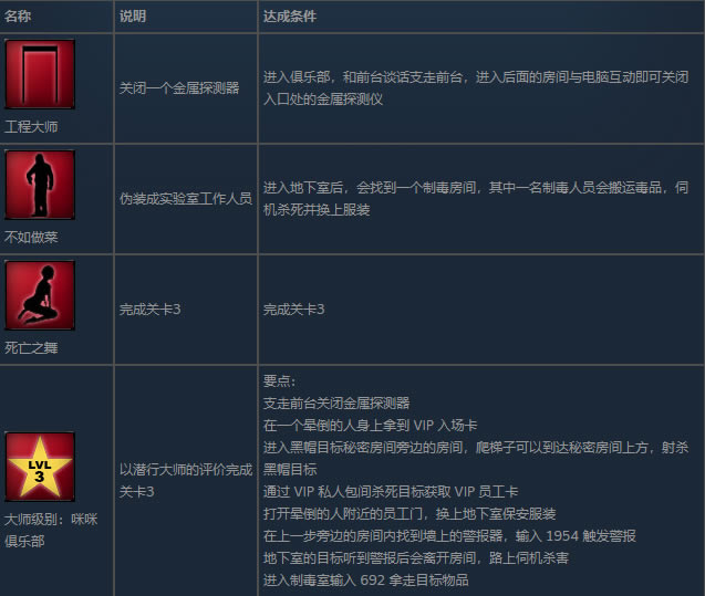 ˹�R�،W(xu��)��(x��)��ɾ�ָ��3