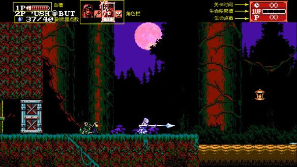 ����˵��