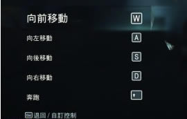 �̿��ŗl������ƽ�������B