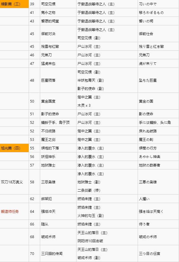 �¹����¹���֧���΄��|�l�l���؈D