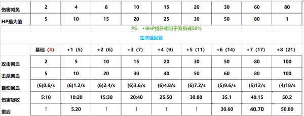 �᠖�Cе�o(j��)Ԫ�W(xu��)��(x��)��ٶ��ƹ���