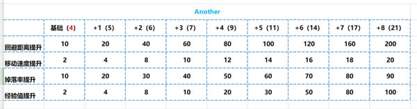 �᠖�Cе�o(j��)Ԫ�W(xu��)��(x��)��ٶ��ƹ���