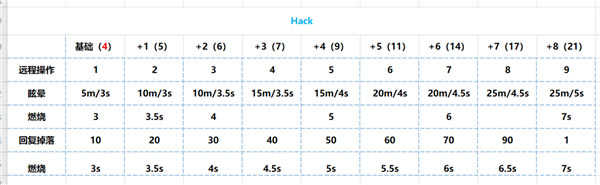 �᠖�Cе�o(j��)Ԫ�W(xu��)��(x��)��ٶ��ƹ���