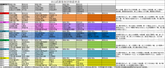 ����C�������ԭȫ���������ز�Ԕ����