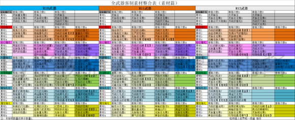 ����C�������ԭȫ���������ز�Ԕ����