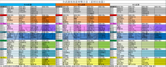 ����C�������ԭȫ���������ز�Ԕ����