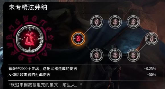 ����Ѫ�y�����oӑՓʮ�������ĵ�Ч���Լ�����ȡ��