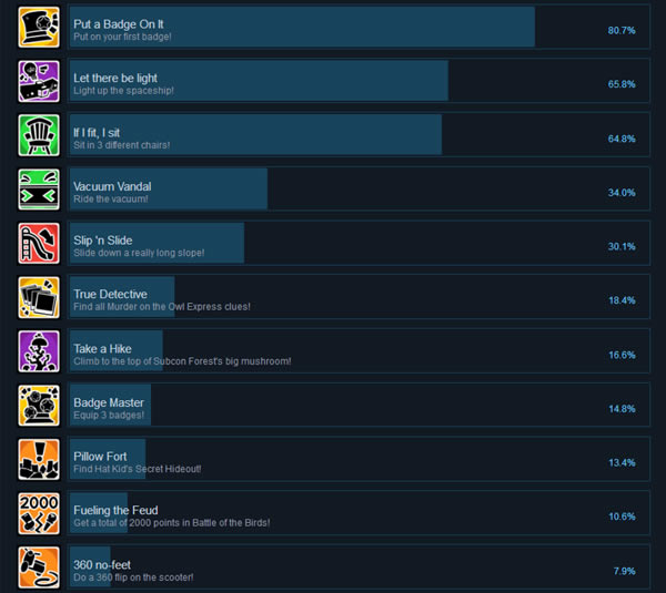 �r��֮ñ���İ湥��