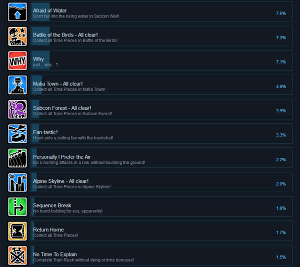 �r��֮ñ���İ湥��