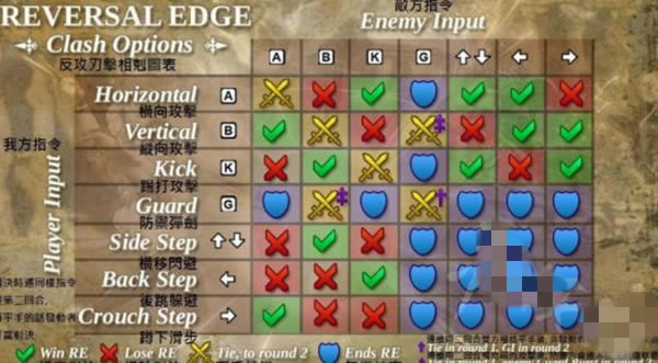 �`������6���ČW����REϵ�y�໥���ƽ���1