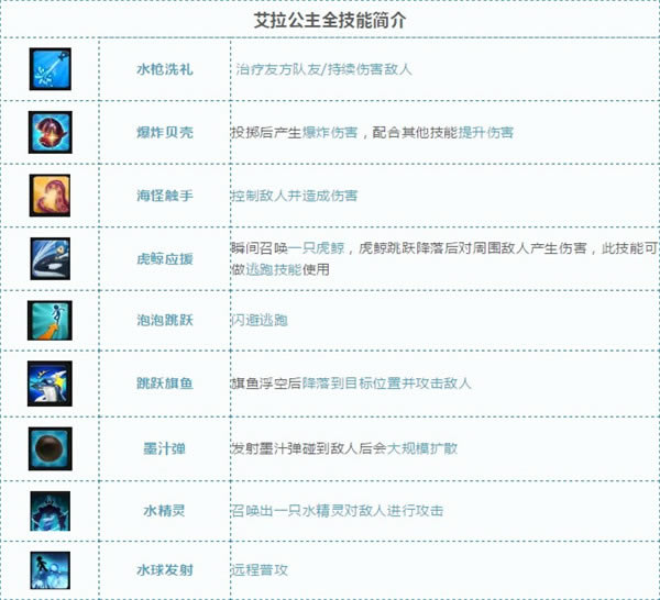 �����������������c����