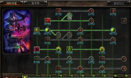 �ֲ������W�����I��B