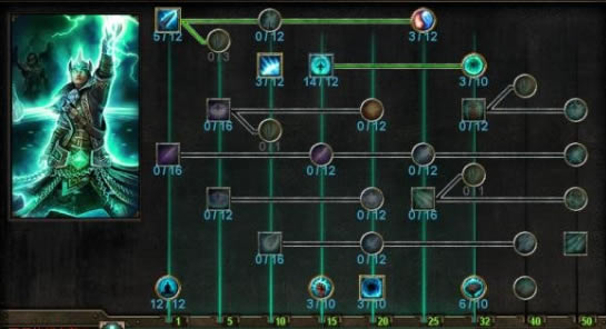 �ֲ������W�����I��B