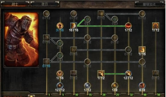 �ֲ������W�����I��B