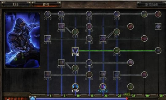 �ֲ������W�����I��B