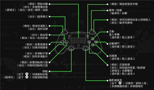 ���T��2������ʽ1