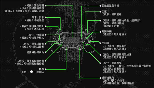 ���T��2������ʽ2