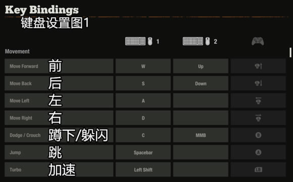 ��������2��ô�O������