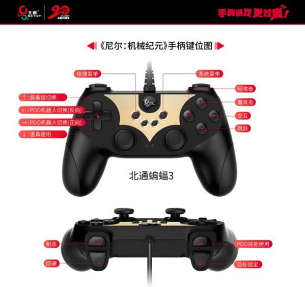 �᠖�Cе�oԪ��ô���ֱ�