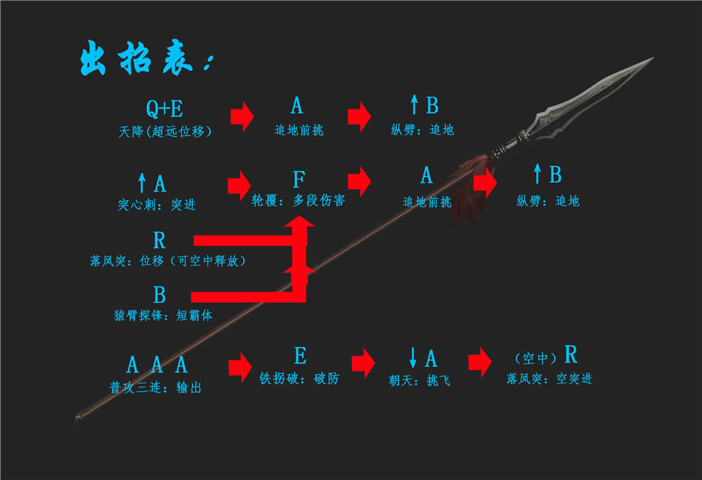 ���Ž������d���Ž����W���� �ٷ���X��-�_�����