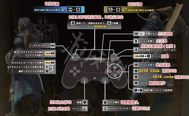 ���������������ƽ�����ء��������ˣ�����PC�� �ⰲװ��ɫ�����ƽ��-���ĵ���