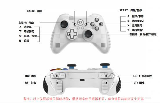 ���������������ƽ�����ء��������ˣ�����PC�� �ⰲװ��ɫ�����ƽ��-���ĵ���