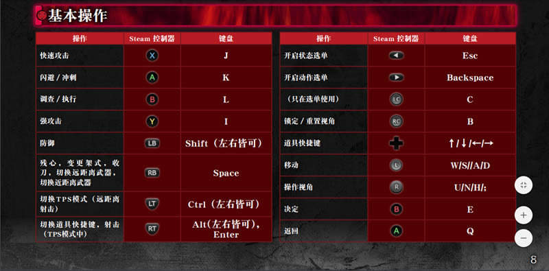 【仁王學習版下載】仁王:完全版 免安裝綠色中文學習版-開心電玩