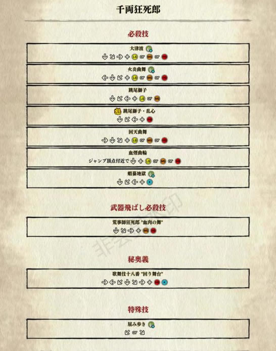 ǧ�ɿ����ɳ��б��؈D