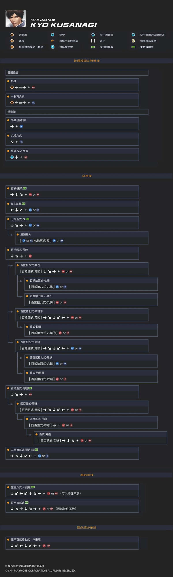 ȭ14桿ȭ14ʽ Steamⰲװѧϰ棨ٶ̰棩-ĵ