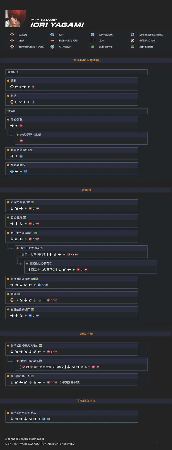 ȭ��14�ΙC���ɫ���б�