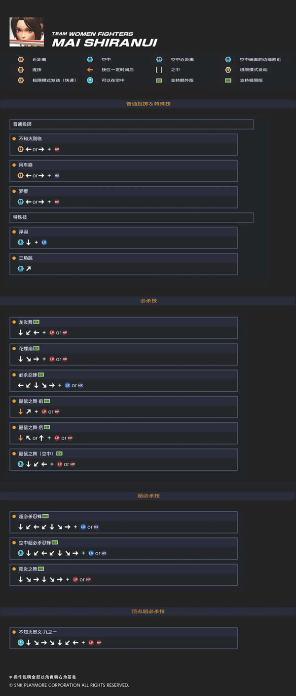 ȭ��14�ΙC���ɫ���б�