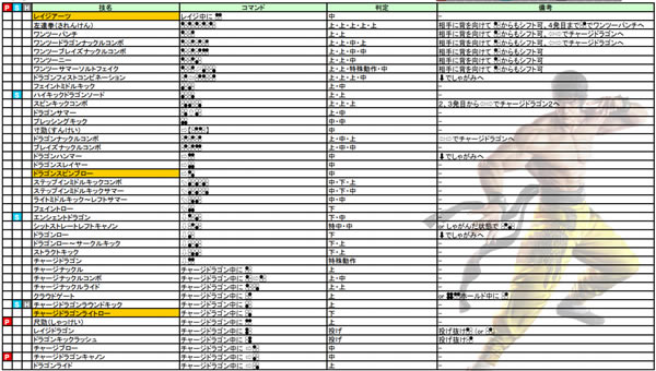 �Fȭ7�W���湥��