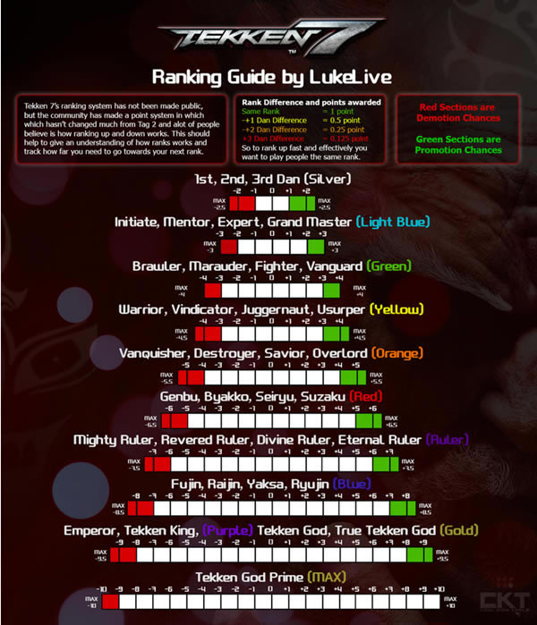 �Fȭ7�W���湥��