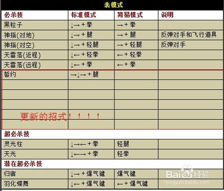 ��ȭ��wing1.9�o���桿ȭ��wing1.9���d �Gɫ�o����(��ȫ������б�)-�_�����