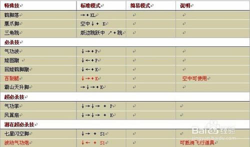 ��ȭ��wing1.9�o���桿ȭ��wing1.9���d �Gɫ�o����(��ȫ������б�)-�_�����