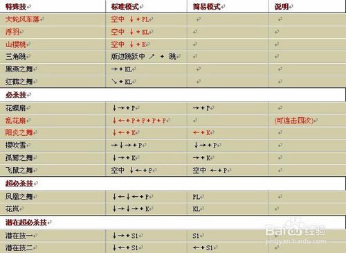 ��ȭ��wing1.9�o���桿ȭ��wing1.9���d �Gɫ�o����(��ȫ������б�)-�_�����