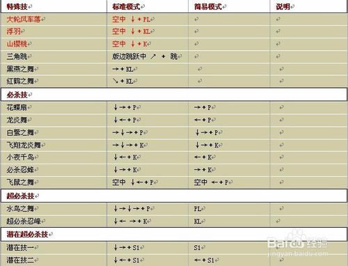 ��ȭ��wing1.9�o���桿ȭ��wing1.9���d �Gɫ�o����(��ȫ������б�)-�_�����