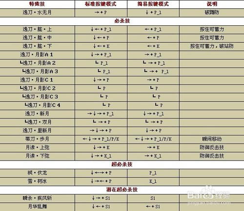 ��ȭ��wing1.9�o���桿ȭ��wing1.9���d �Gɫ�o����(��ȫ������б�)-�_�����